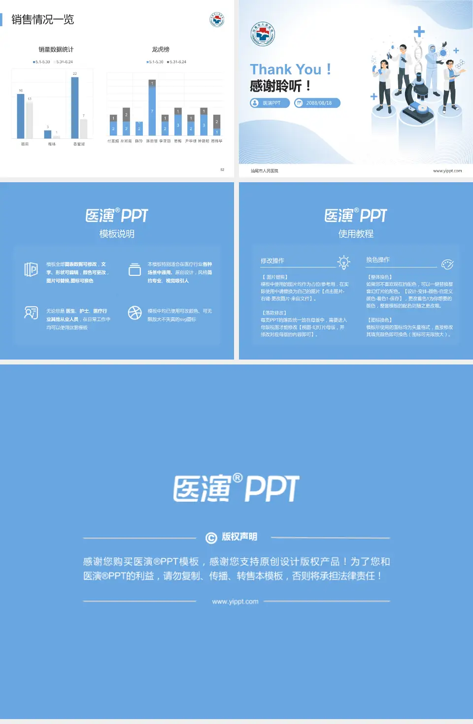 汕尾市人民医院品管圈PDCA演示专用PPT模板4:3格式幻灯片预览图7