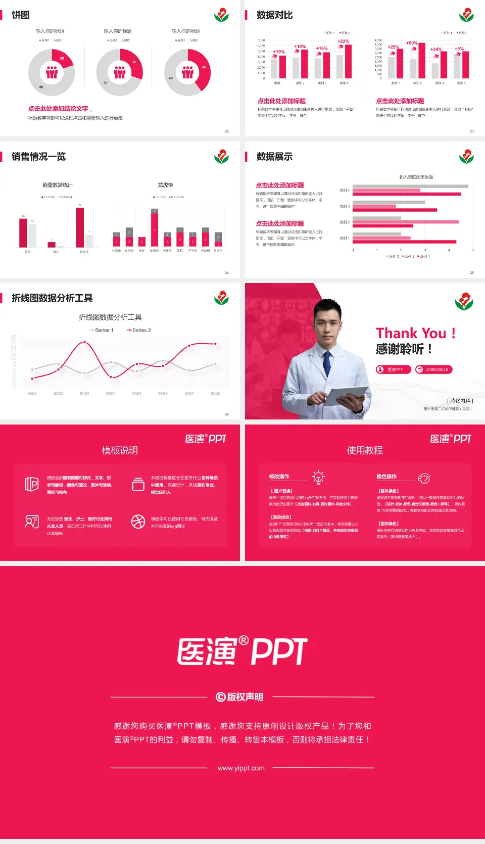 惠州市第二妇幼保健院（总院）病例分享与讨论PPT模板16:9格式幻灯片预览图4