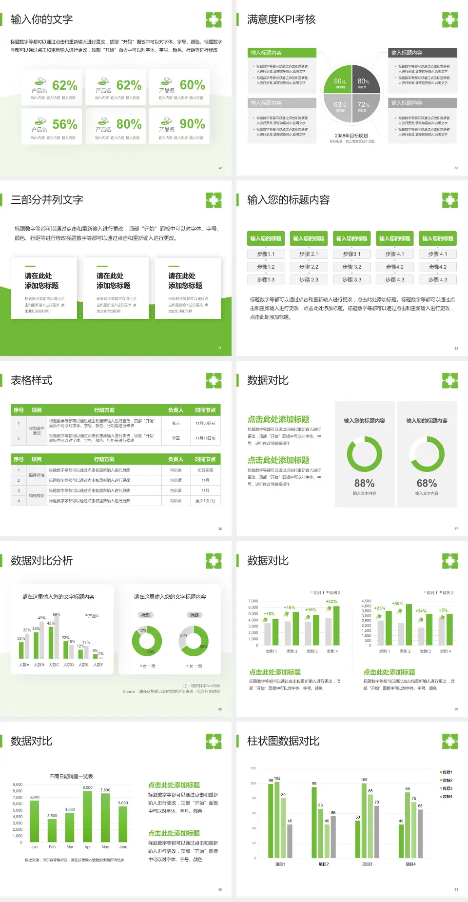 暨南大学附属暨华医院科研成果展示PPT模板4:3格式幻灯片预览图5