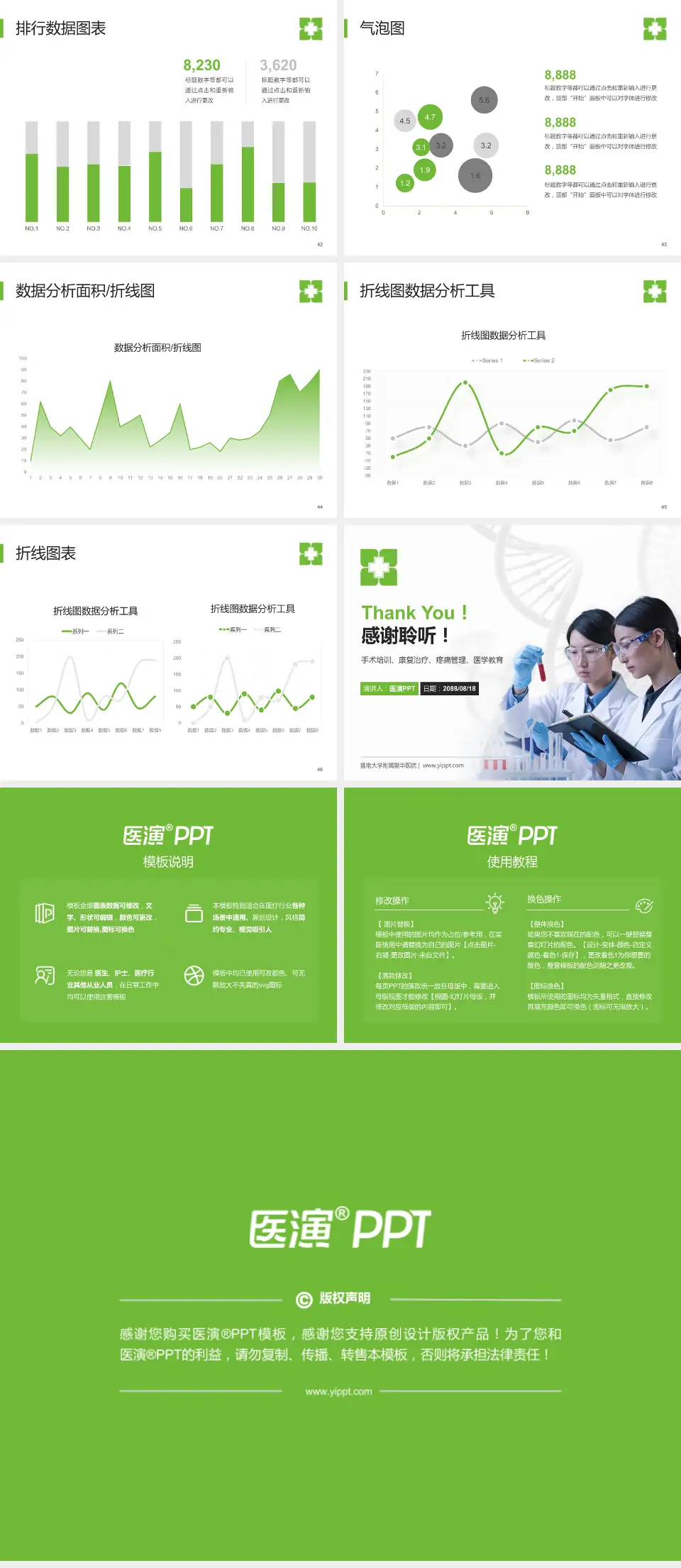 暨南大学附属暨华医院科研成果展示PPT模板4:3格式幻灯片预览图6