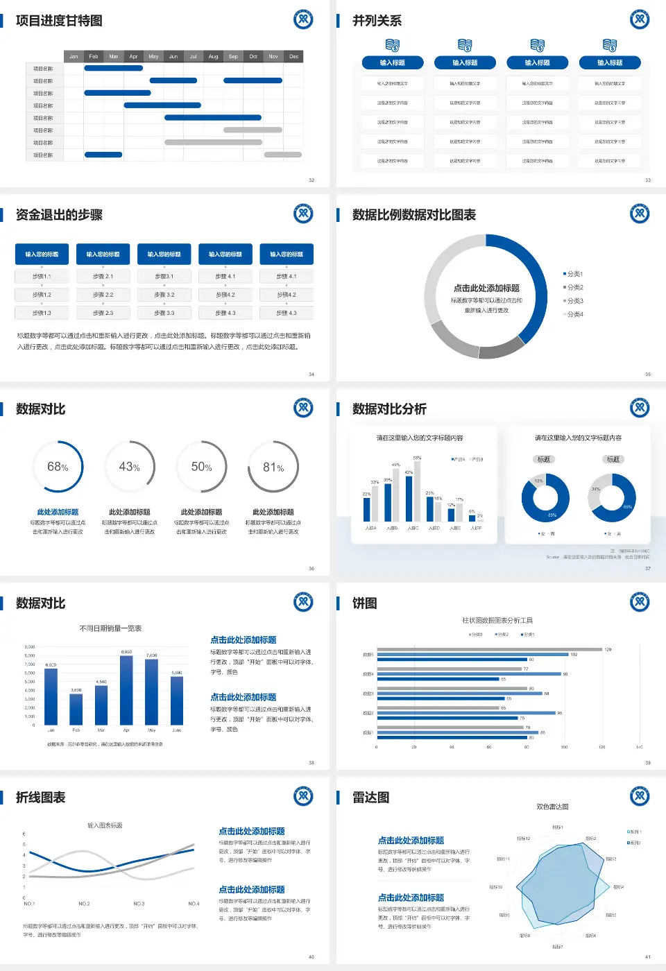 廉江市人民医院项目申请与汇报PPT模板16:9格式幻灯片预览图5