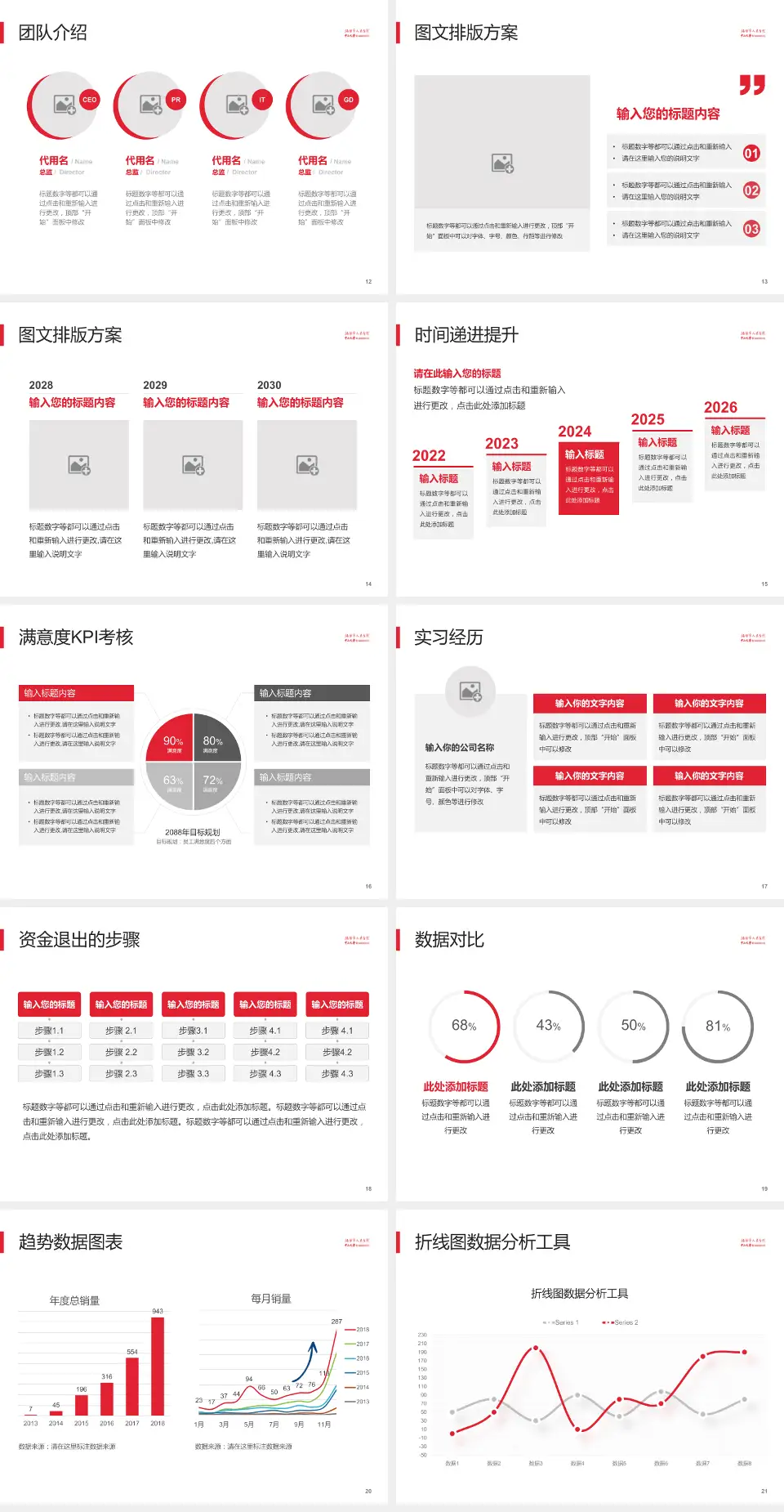 揭阳市人民医院培训与教育PPT模板4:3格式幻灯片预览图3