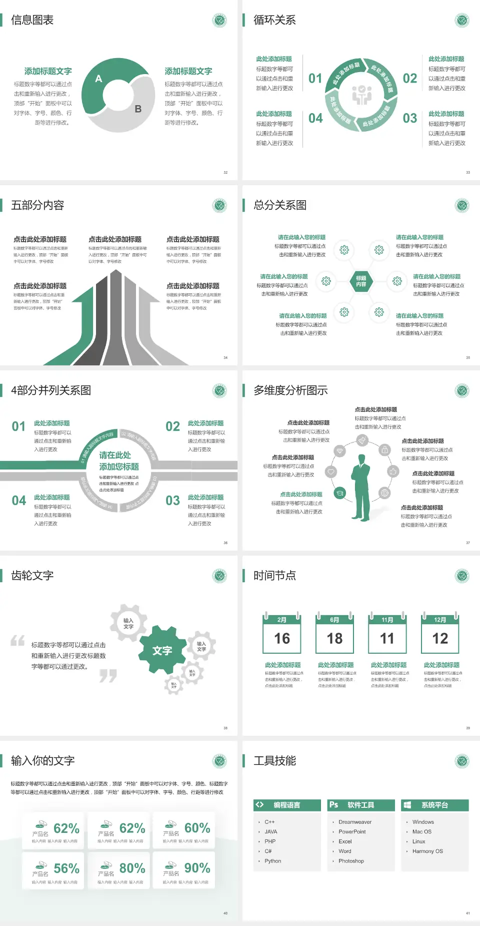 广州市皮肤病医院护理专业职业生涯规划PPT模板4:3格式幻灯片预览图5