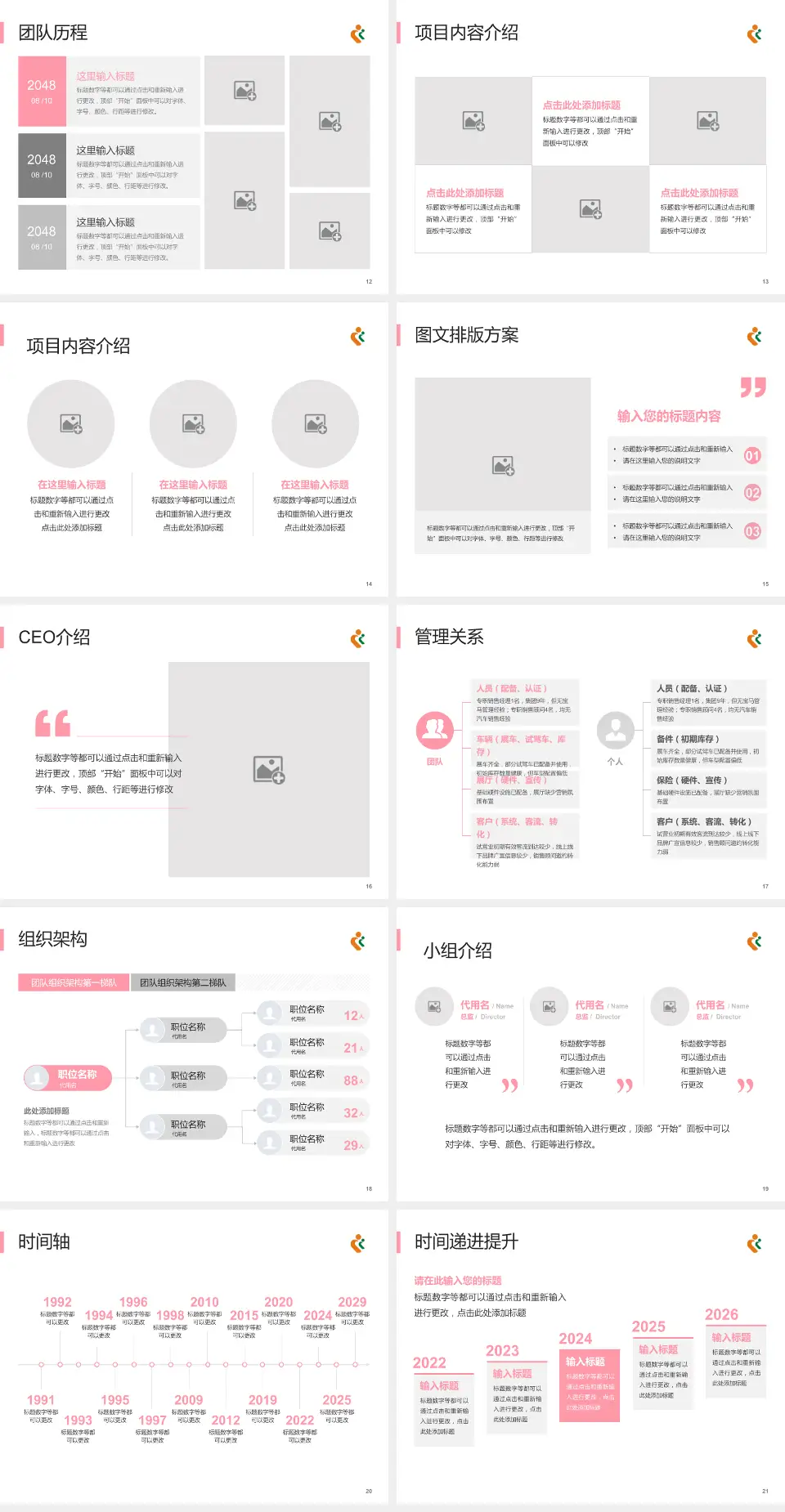 深圳市妇幼保健院医院管理报告PPT模板4:3格式幻灯片预览图3