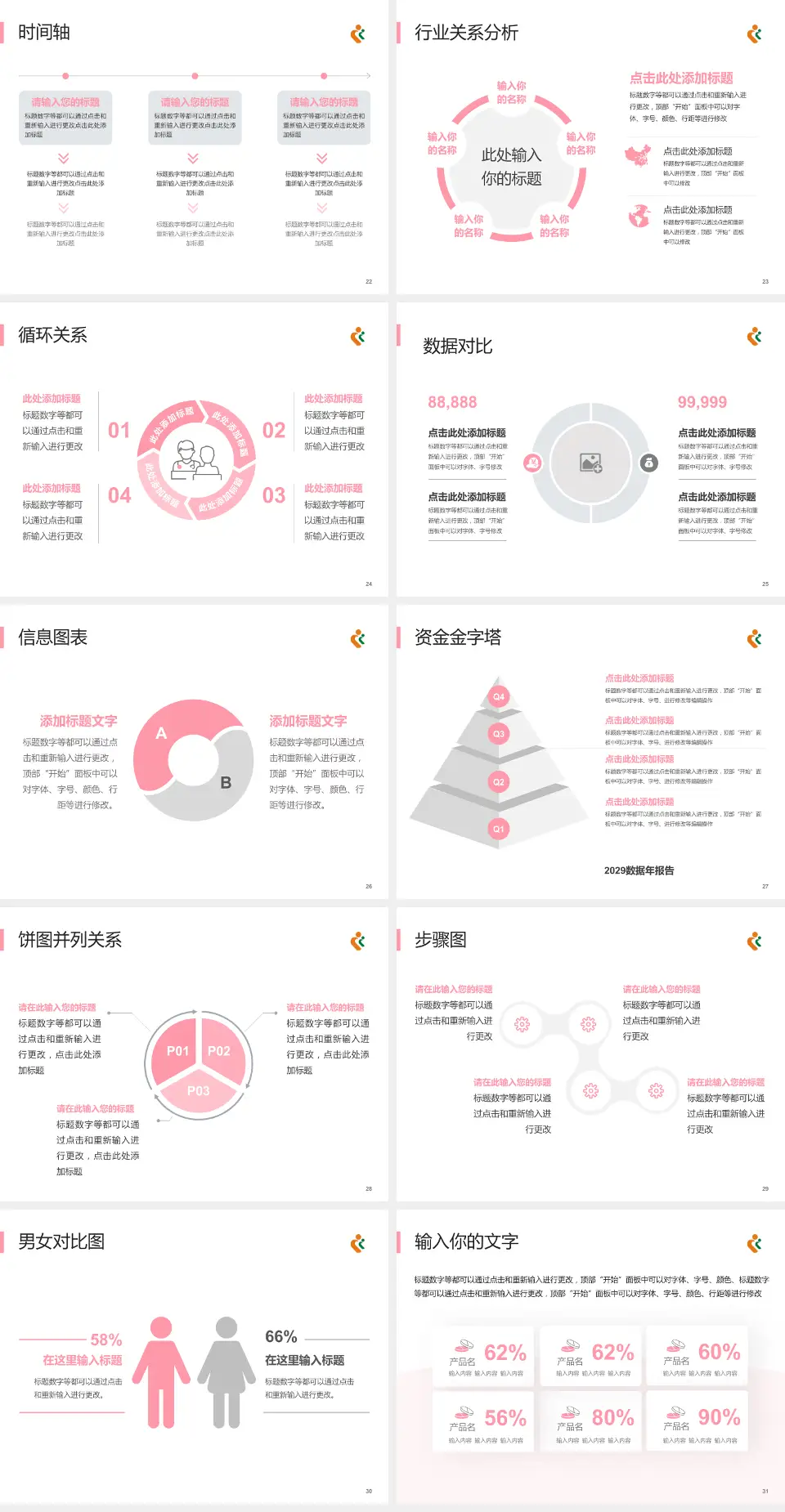 深圳市妇幼保健院医院管理报告PPT模板4:3格式幻灯片预览图4