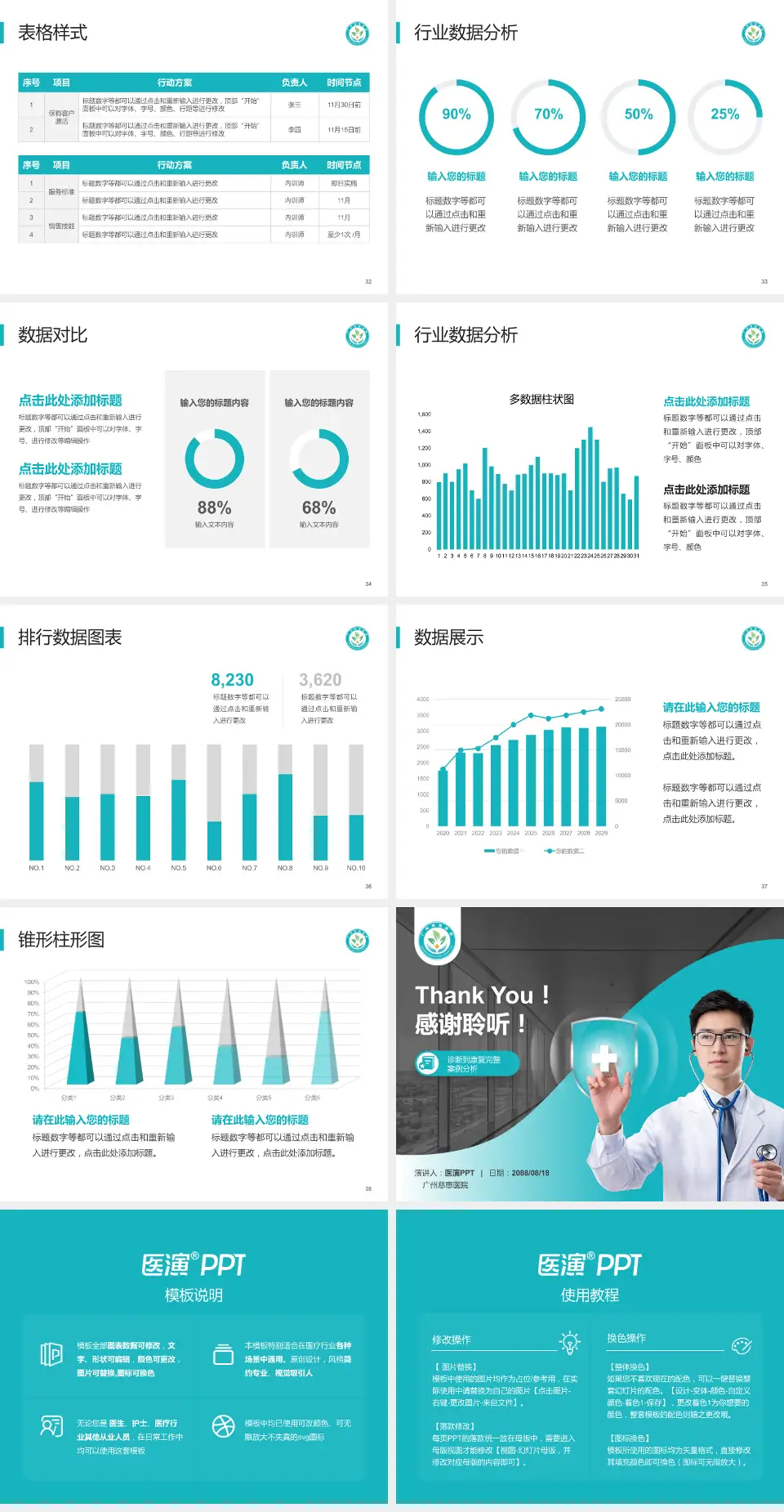 广州慈惠医院医疗知识普及PPT模板4:3格式幻灯片预览图5
