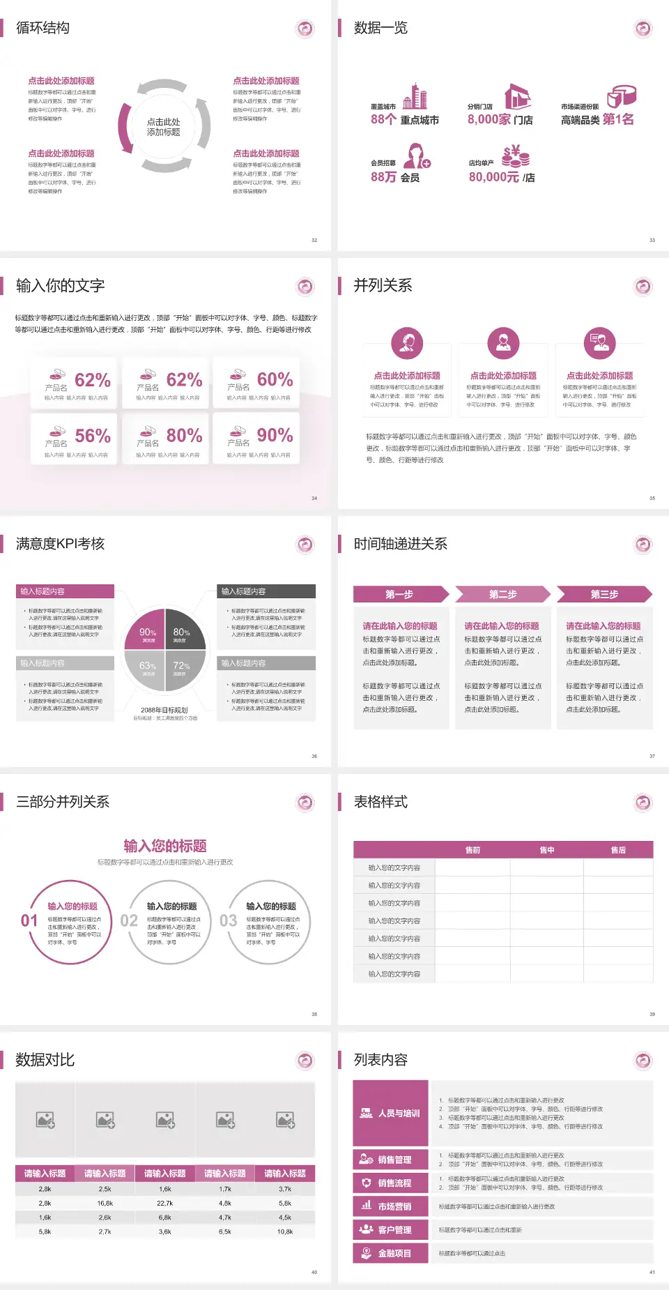 汕头市金平区金园妇幼保健院患者教育与指导PPT模板4:3格式幻灯片预览图5