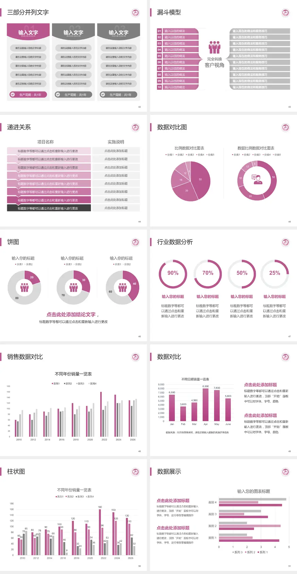 汕头市金平区金园妇幼保健院患者教育与指导PPT模板4:3格式幻灯片预览图6