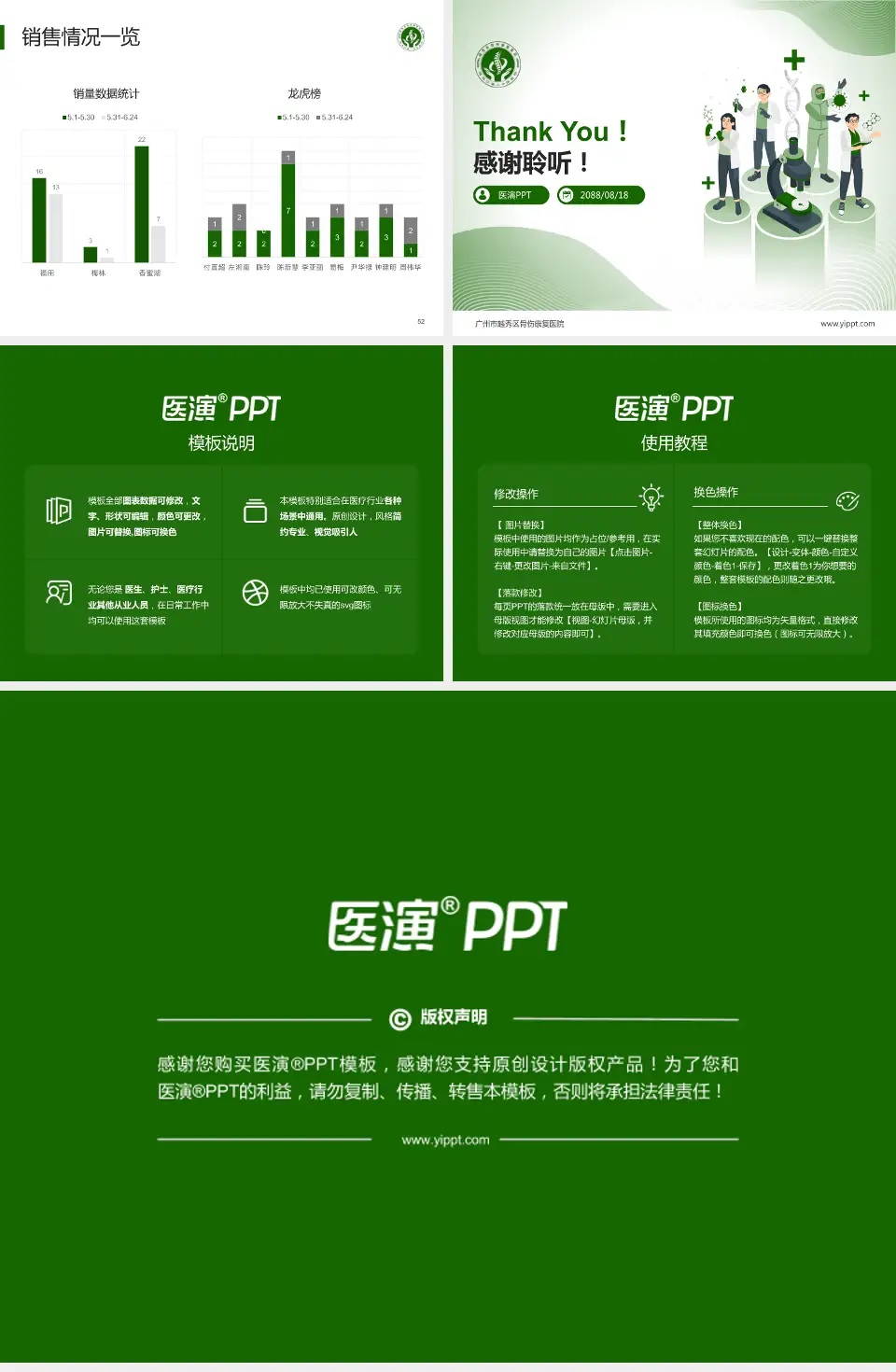 广州市越秀区骨伤康复医院品管圈PDCA演示专用PPT模板4:3格式幻灯片预览图7