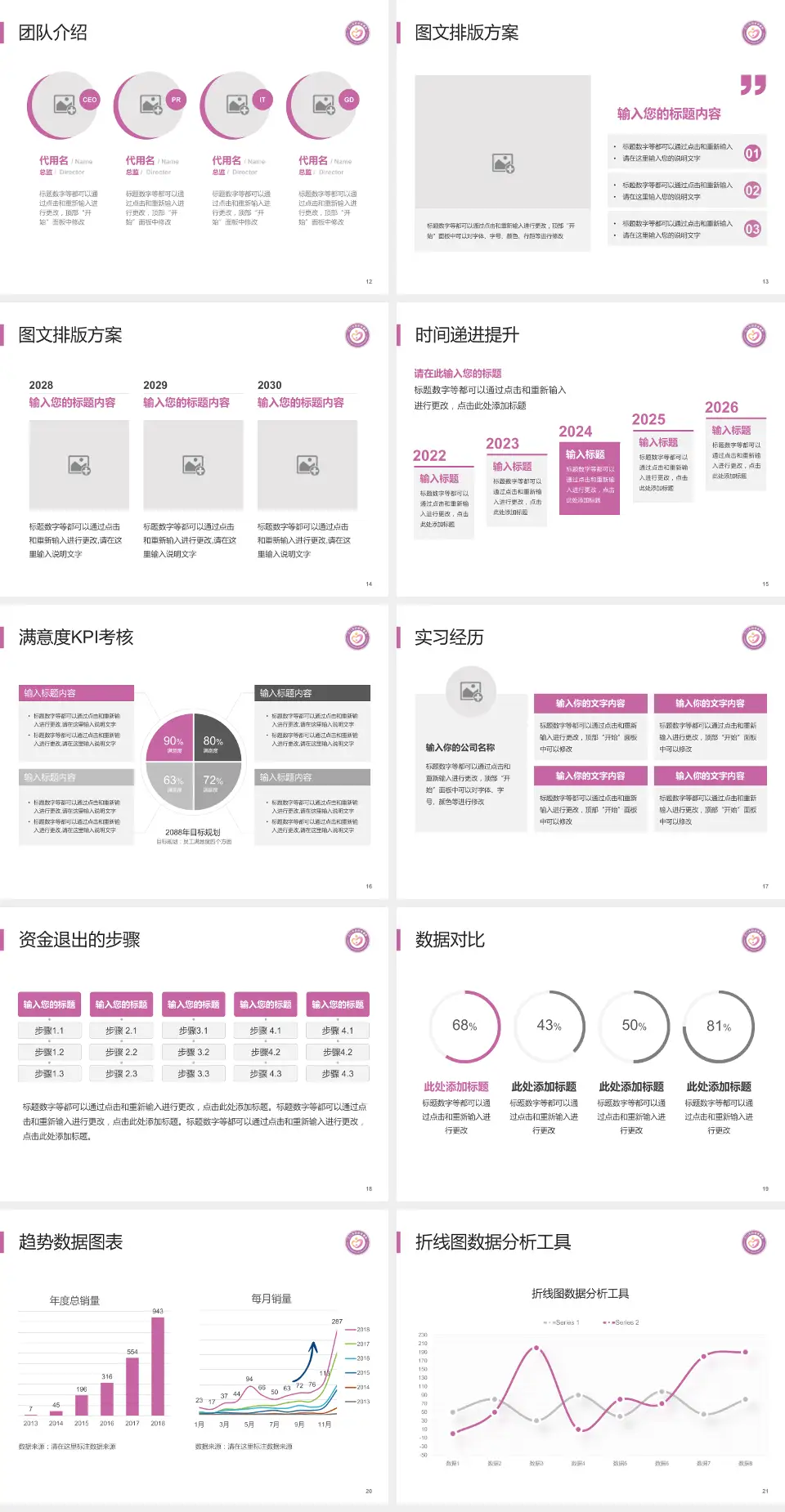 江门市妇幼保健院培训与教育PPT模板4:3格式幻灯片预览图3