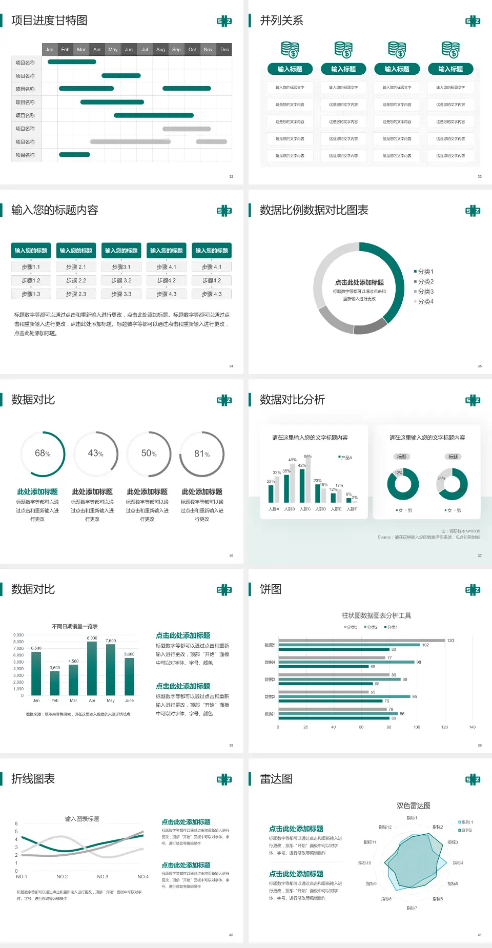 深圳市中医院一门诊项目申请与汇报PPT模板4:3格式幻灯片预览图5