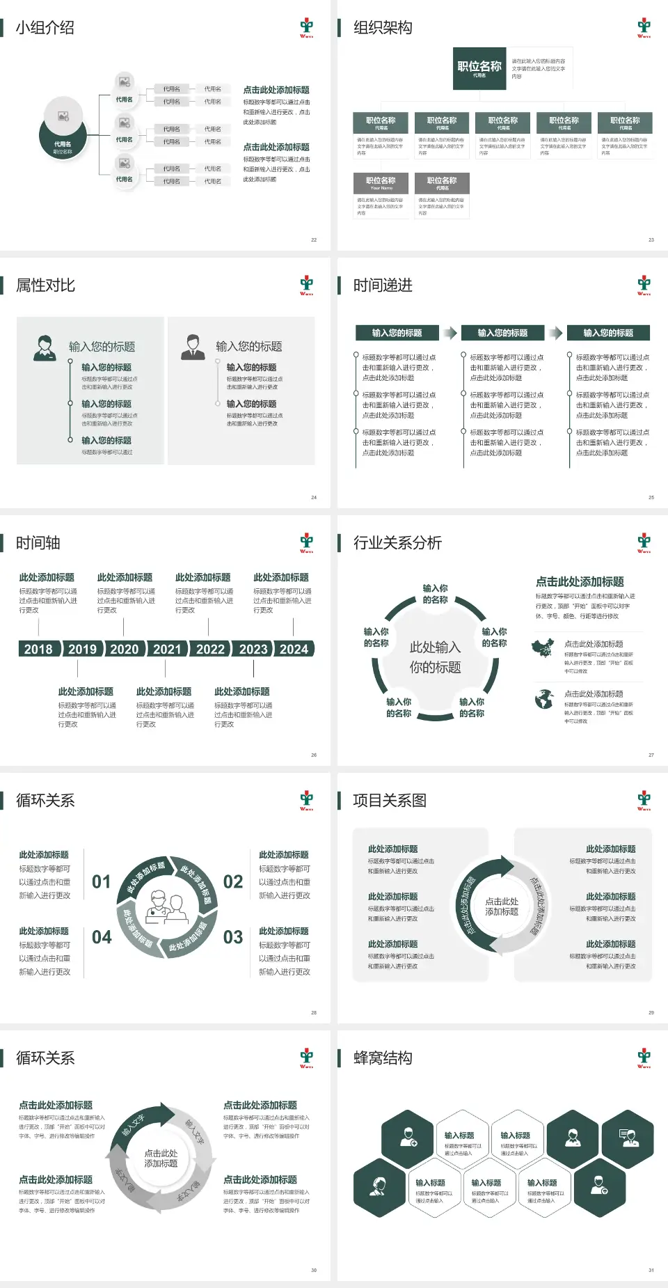 江门市五邑中医院品管圈PDCA演示专用PPT模板4:3格式幻灯片预览图4