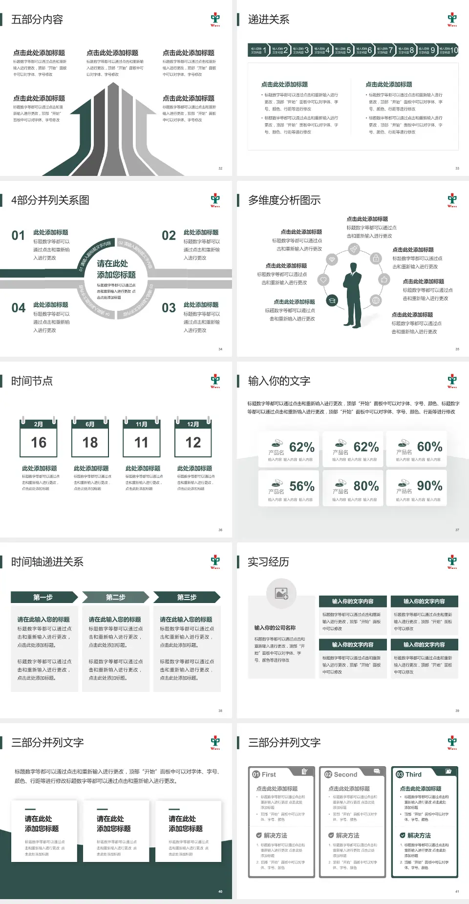 江门市五邑中医院品管圈PDCA演示专用PPT模板4:3格式幻灯片预览图5