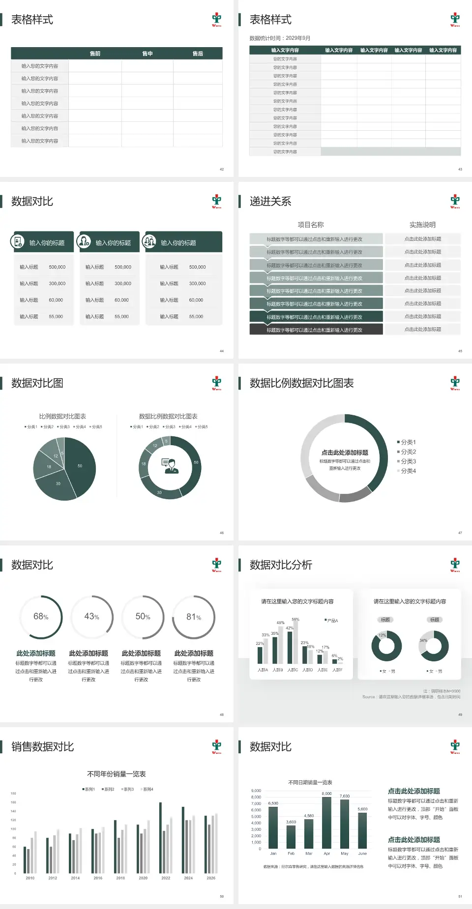 江门市五邑中医院品管圈PDCA演示专用PPT模板4:3格式幻灯片预览图6