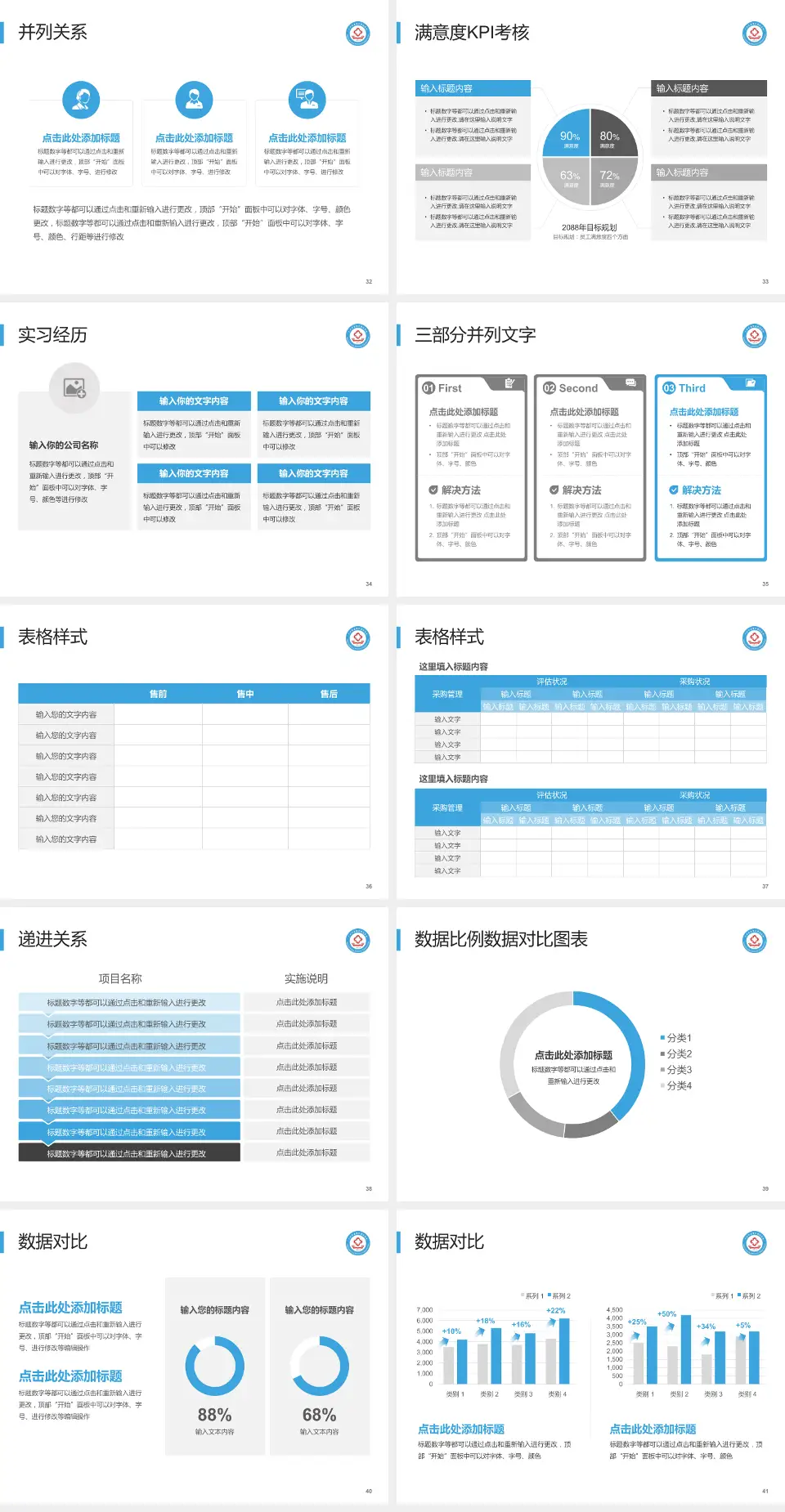 广州市番禺区新造医院医院管理报告PPT模板4:3格式幻灯片预览图5