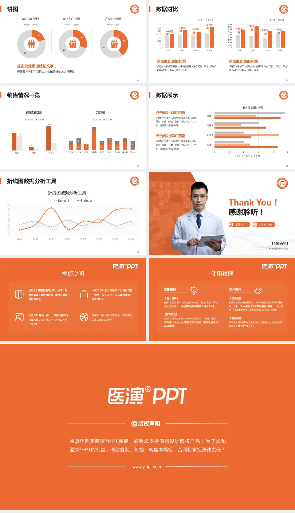 广州市番禺区市桥医院病例分享与讨论PPT模板16:9格式幻灯片预览图4