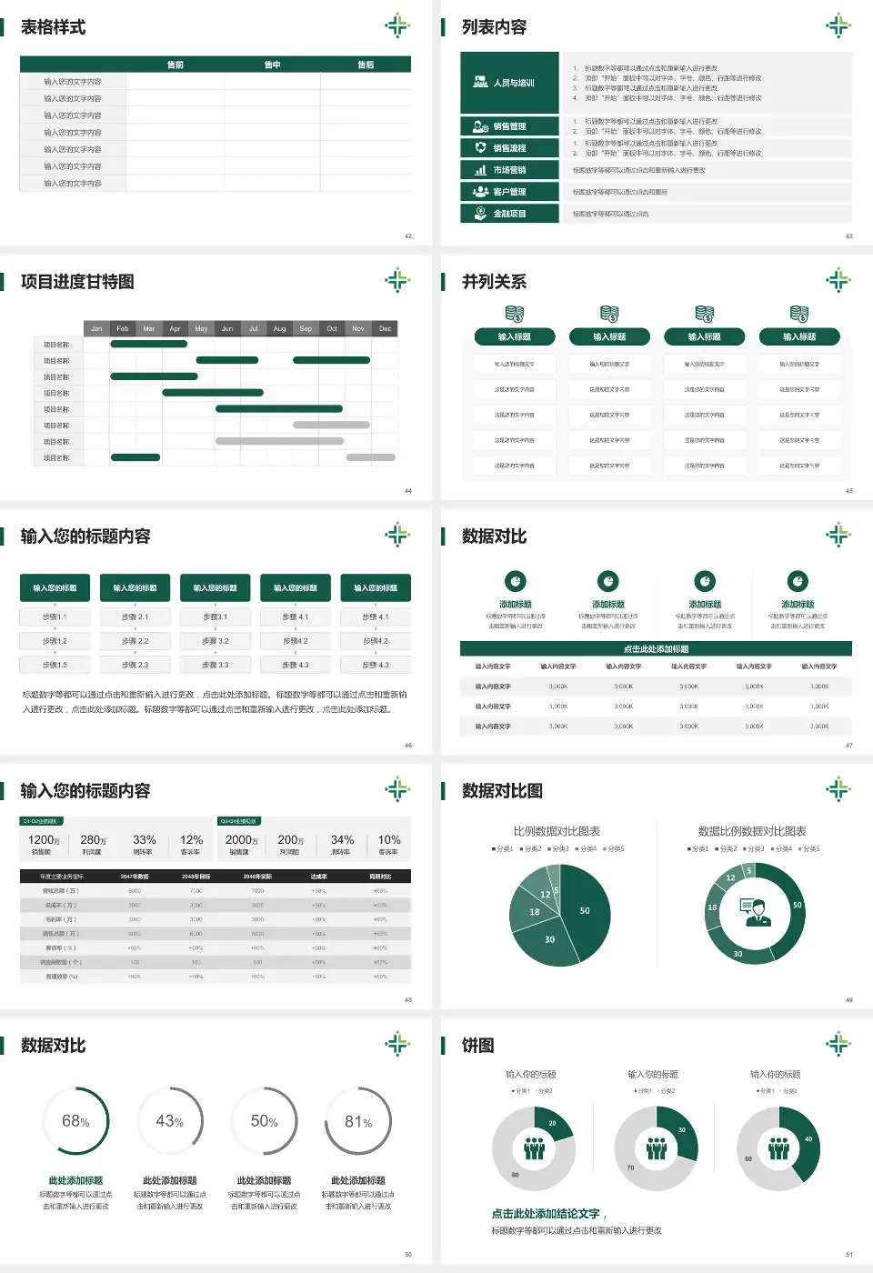 江门市人民医院医疗行业比赛专用PPT模板16:9格式幻灯片预览图6
