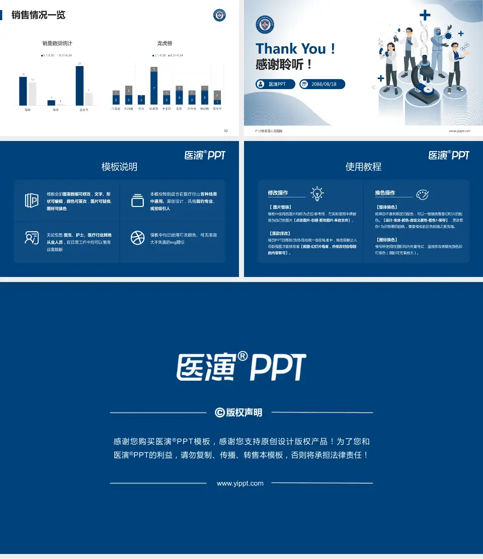 广州市龙洞人民医院品管圈PDCA演示专用PPT模板16:9格式幻灯片预览图7