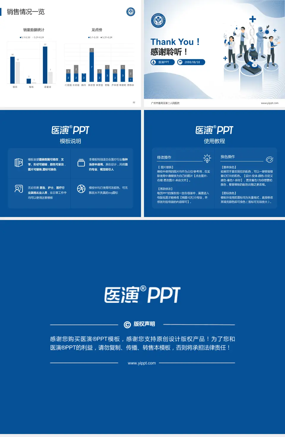 广州市番禺区第二人民医院品管圈PDCA演示专用PPT模板4:3格式幻灯片预览图7