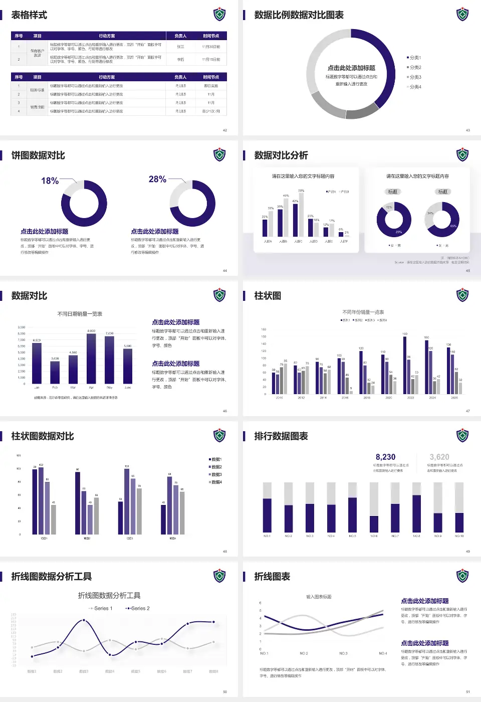 武警广东总队医院医院简介/日常通用PPT模板16:9格式幻灯片预览图6