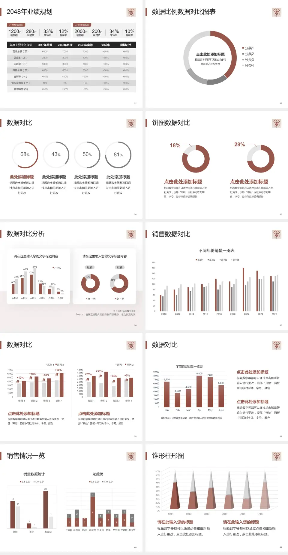 广州市红十字会医院科室介绍与推广PPT模板4:3格式幻灯片预览图5