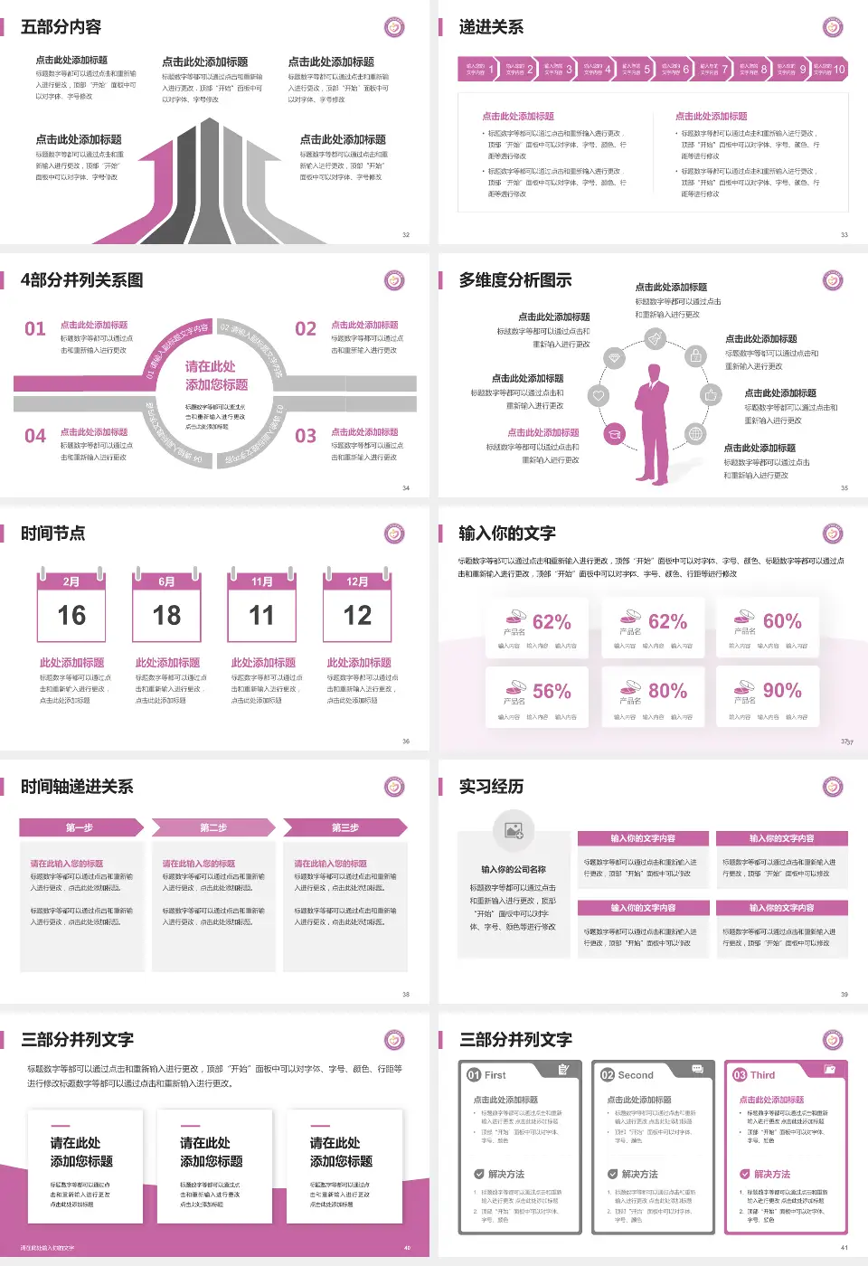 江门市妇幼保健院品管圈PDCA演示专用PPT模板16:9格式幻灯片预览图5