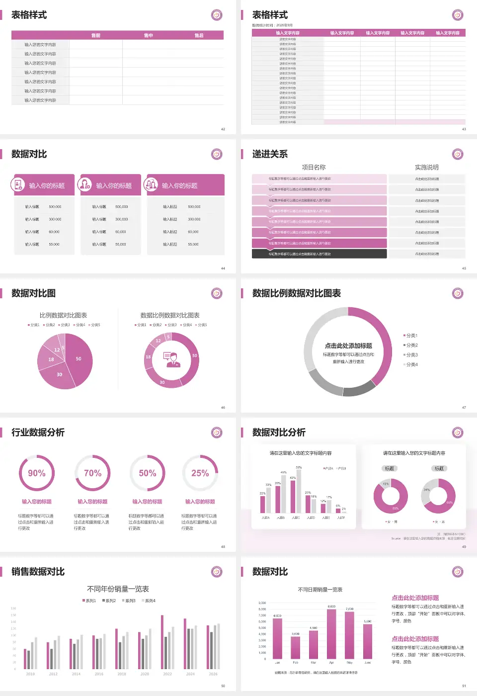 江门市妇幼保健院品管圈PDCA演示专用PPT模板16:9格式幻灯片预览图6