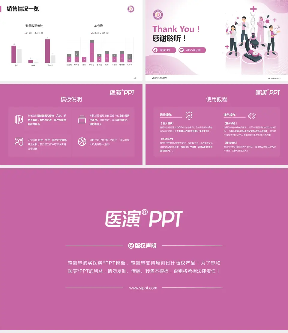 江门市妇幼保健院品管圈PDCA演示专用PPT模板16:9格式幻灯片预览图7