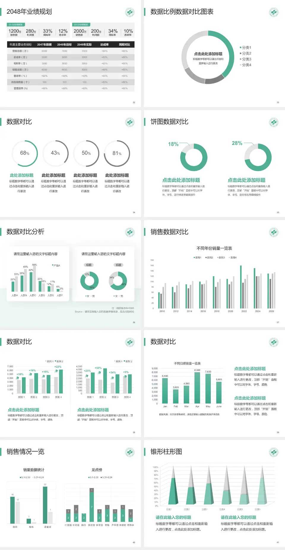 广州市花都区第二人民医院科室介绍与推广PPT模板4:3格式幻灯片预览图5