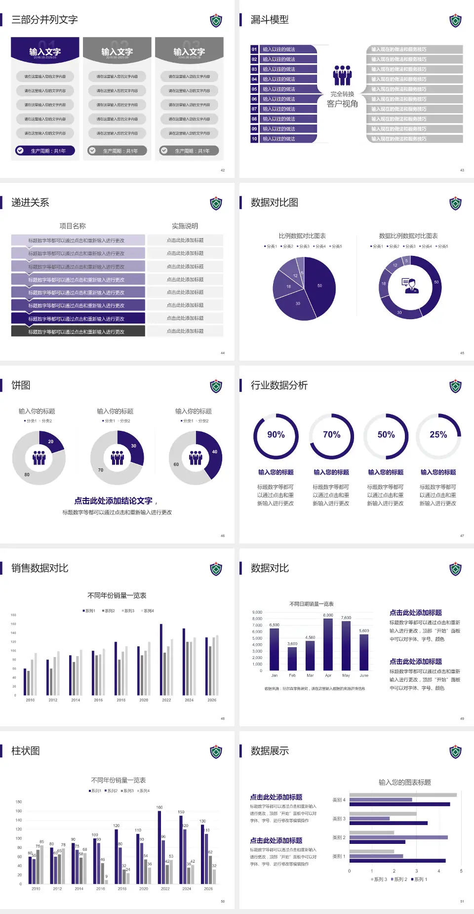 武警广东总队医院患者教育与指导PPT模板4:3格式幻灯片预览图6