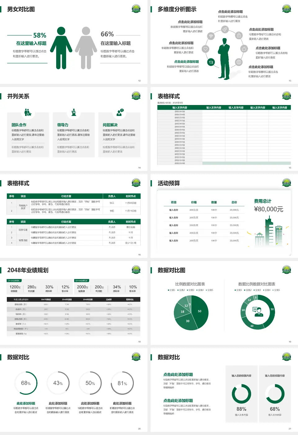 开平市中心医院财务与预算报告PPT模板16:9格式幻灯片预览图3