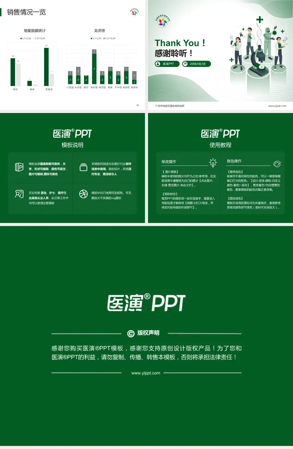 广州市花都区慢性病防治所品管圈PDCA演示专用PPT模板4:3格式幻灯片预览图7