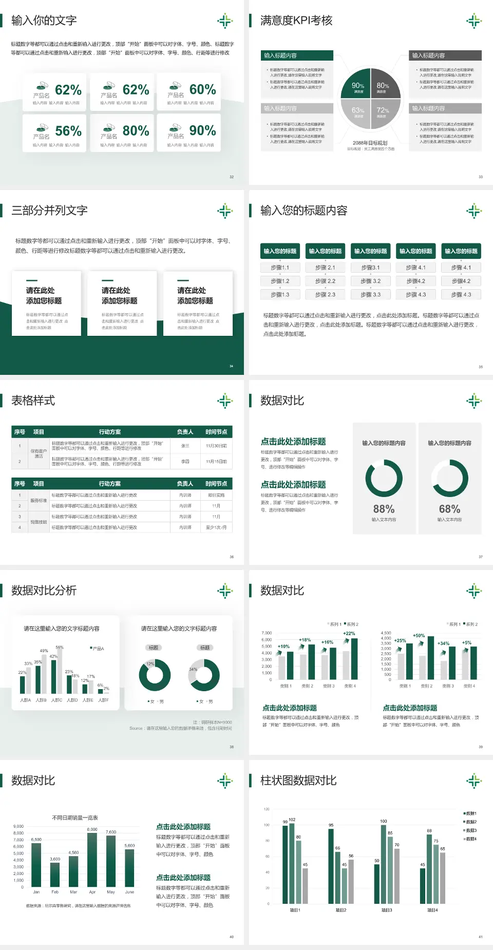 江门市人民医院科研成果展示PPT模板4:3格式幻灯片预览图5