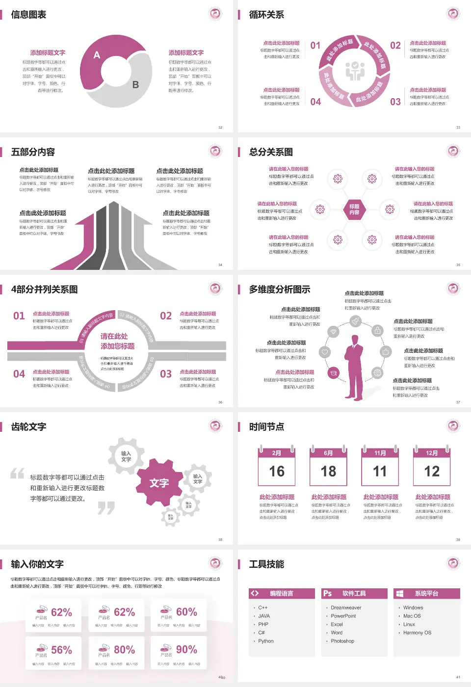 汕头市金平区金园妇幼保健院护理专业职业生涯规划PPT模板16:9格式幻灯片预览图5