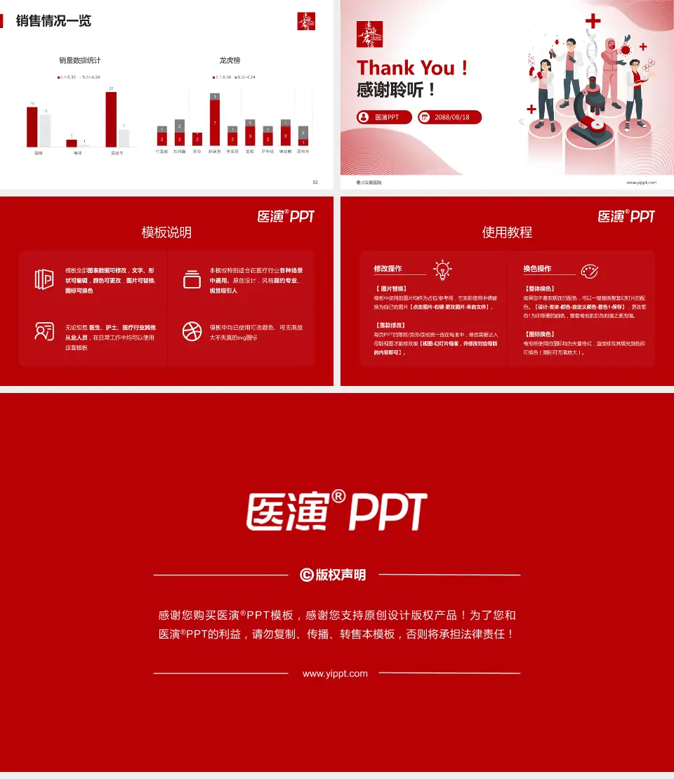 惠州华康医院品管圈PDCA演示专用PPT模板16:9格式幻灯片预览图7