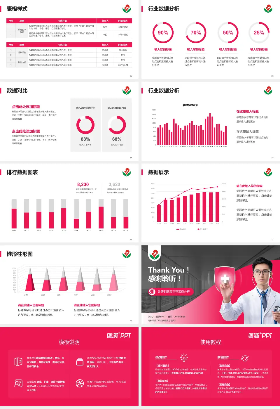 惠州市第二妇幼保健院（总院）医疗知识普及PPT模板16:9格式幻灯片预览图5