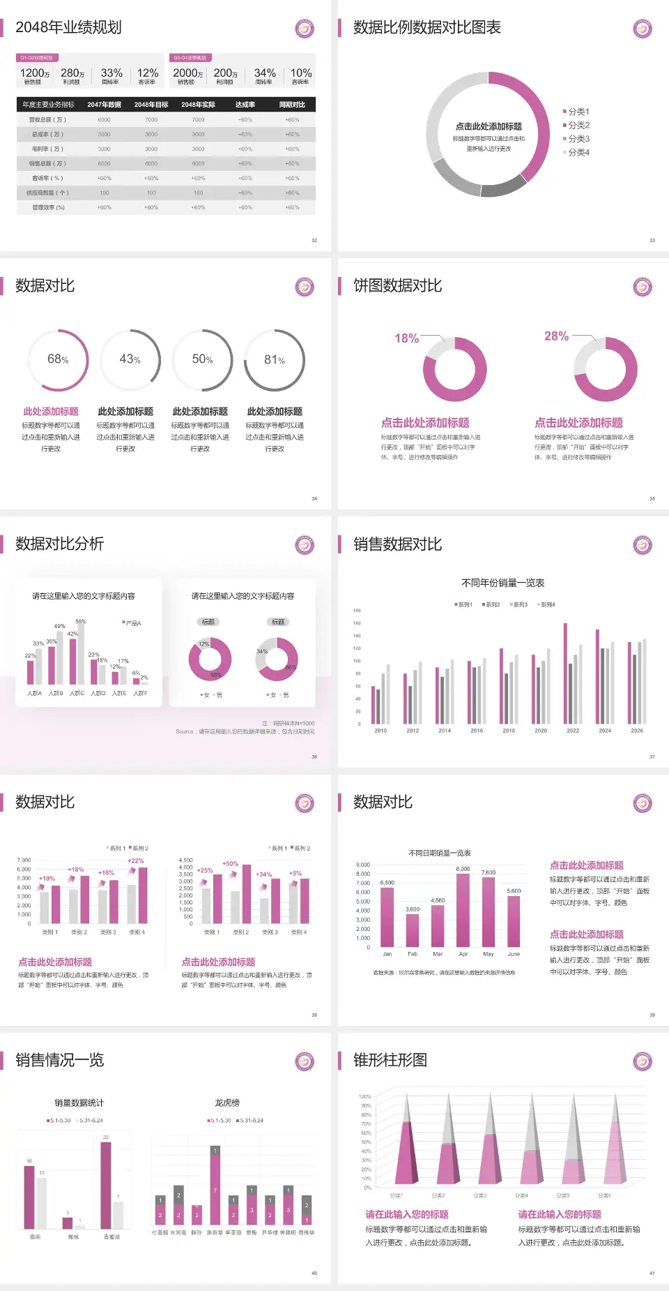 江门市妇幼保健院科室介绍与推广PPT模板4:3格式幻灯片预览图5