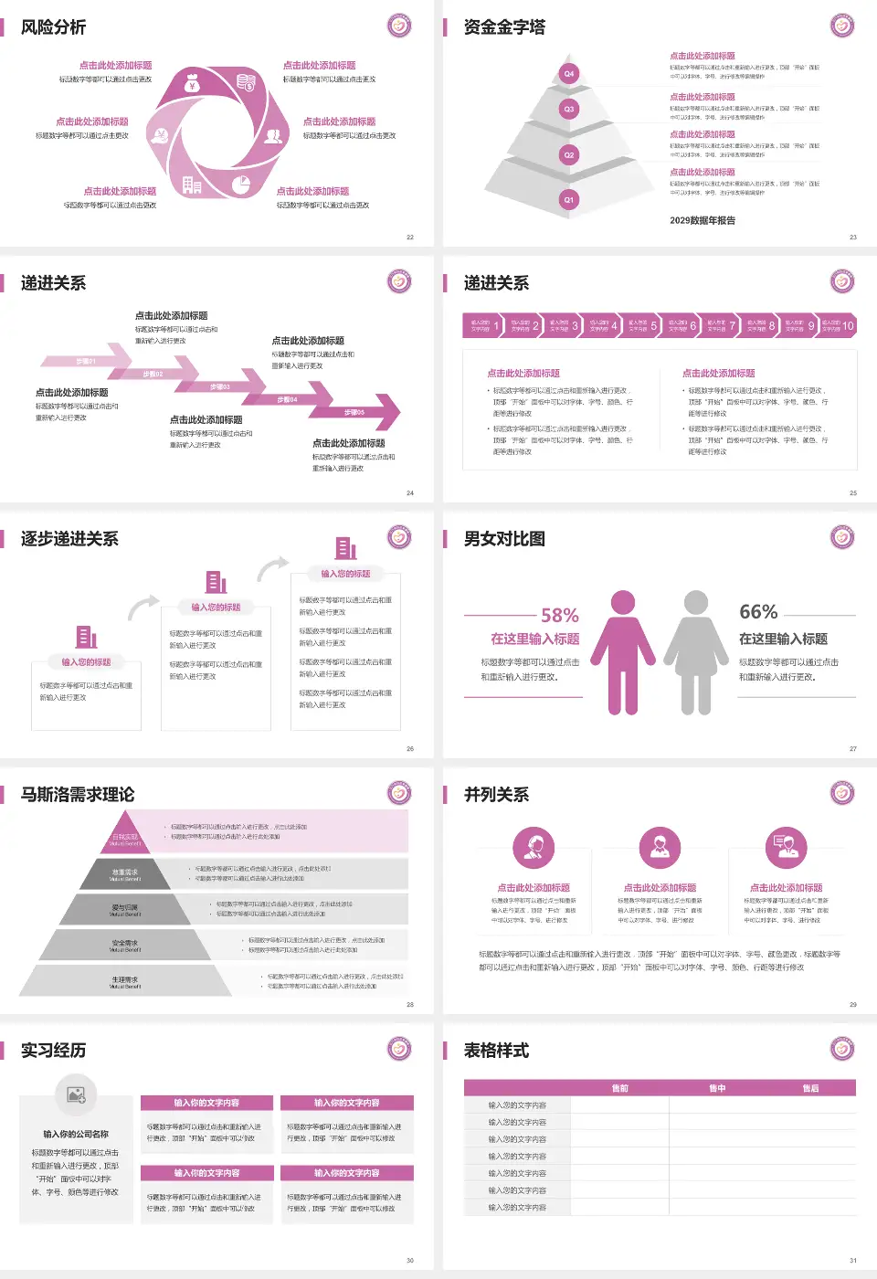 江门市妇幼保健院项目申请与汇报PPT模板16:9格式幻灯片预览图4