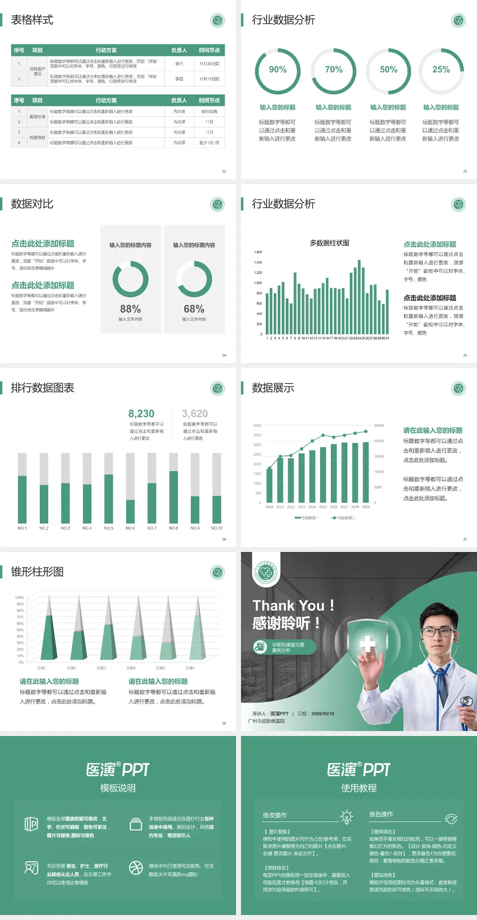 广州市皮肤病医院医疗知识普及PPT模板4:3格式幻灯片预览图5