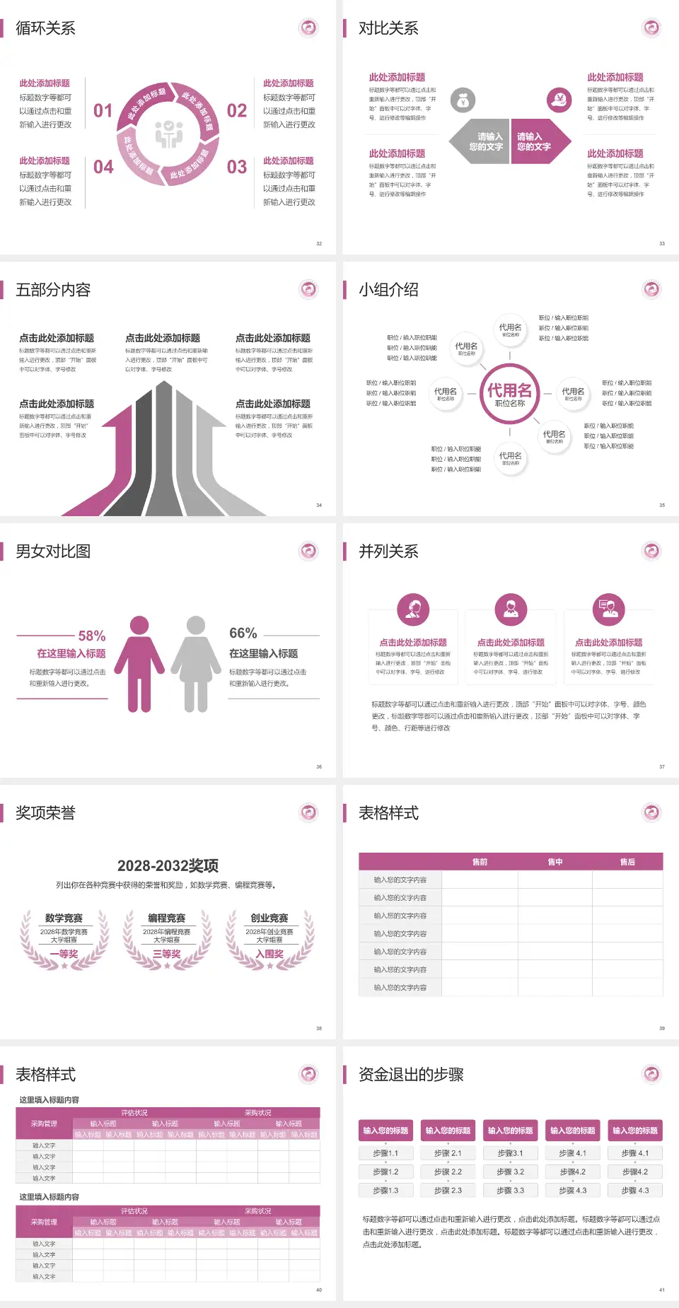 汕头市金平区金园妇幼保健院医院简介/日常通用PPT模板4:3格式幻灯片预览图5