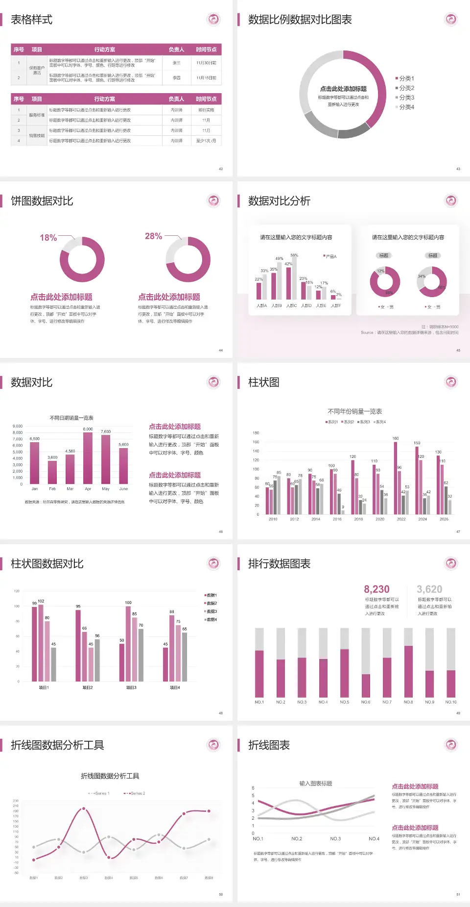 汕头市金平区金园妇幼保健院医院简介/日常通用PPT模板4:3格式幻灯片预览图6