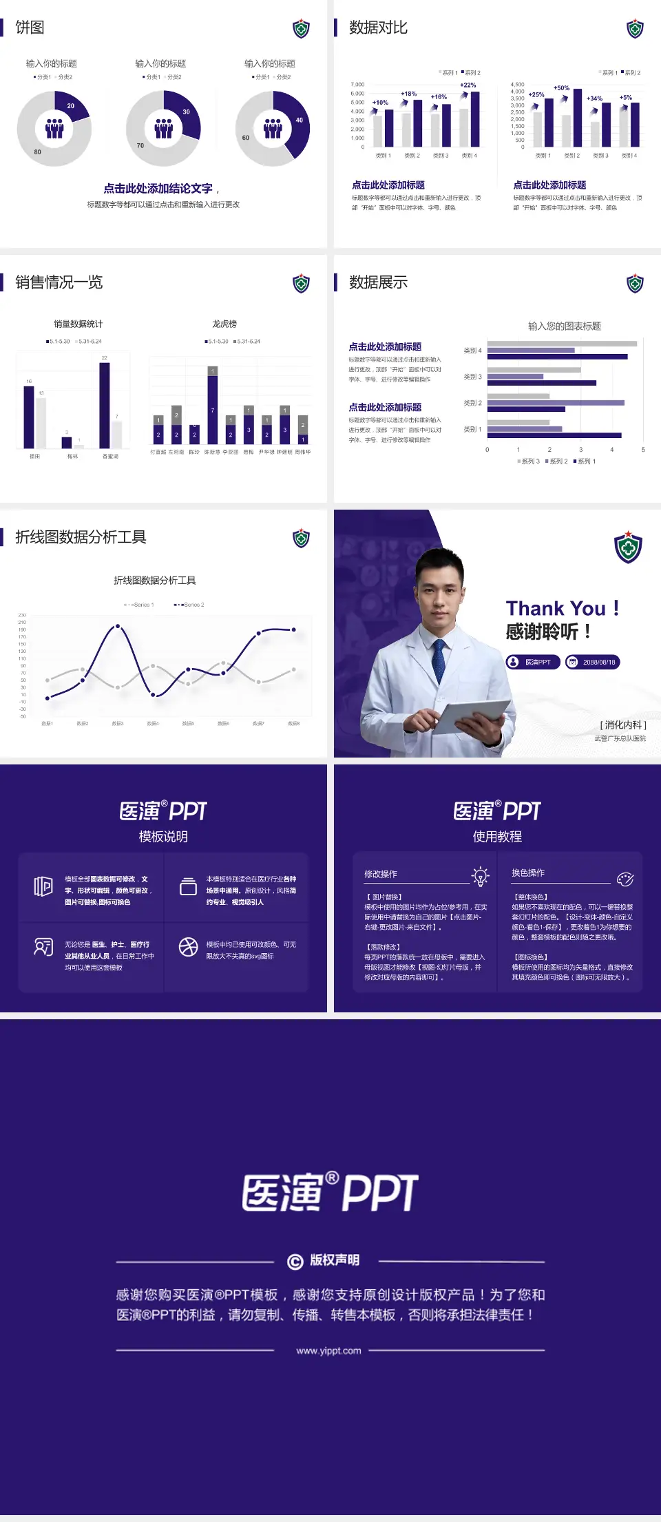 武警广东总队医院病例分享与讨论PPT模板4:3格式幻灯片预览图4