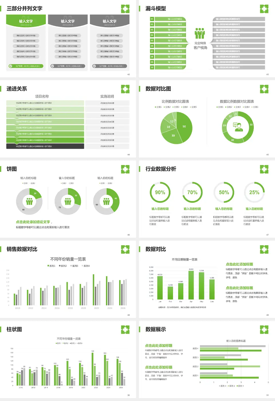 暨南大学附属暨华医院患者教育与指导PPT模板16:9格式幻灯片预览图6