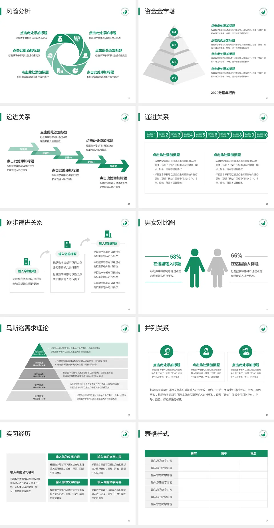 广州市越秀区妇幼保健院越华路总院项目申请与汇报PPT模板4:3格式幻灯片预览图4