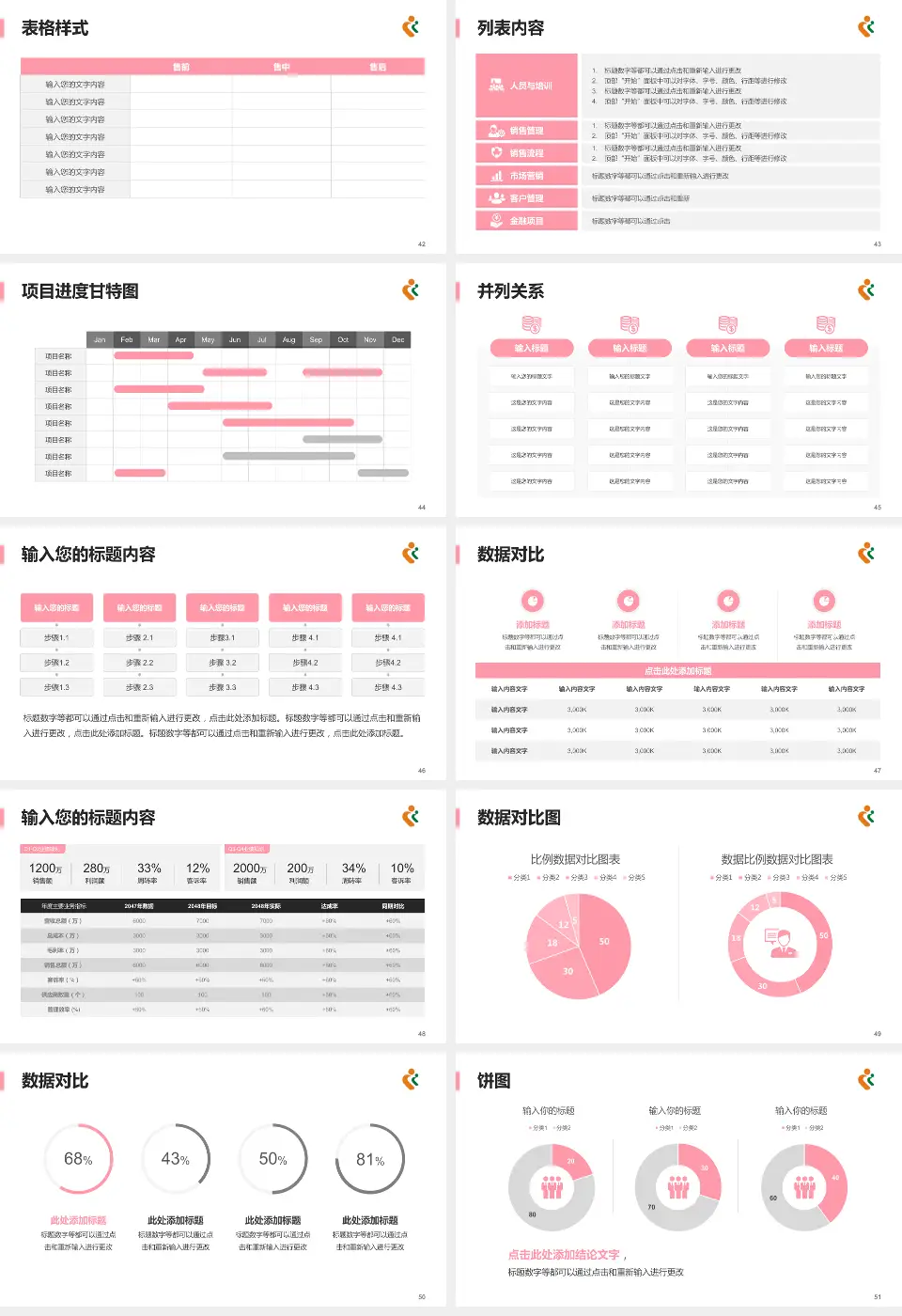 深圳市妇幼保健院福强院区医疗行业比赛专用PPT模板16:9格式幻灯片预览图6