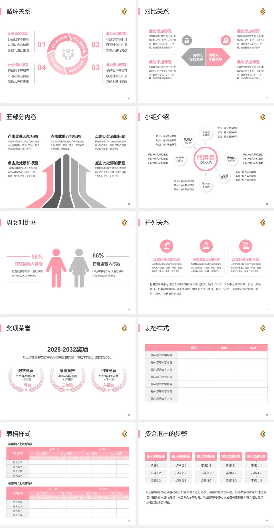 深圳市妇幼保健院医院简介/日常通用PPT模板4:3格式幻灯片预览图5