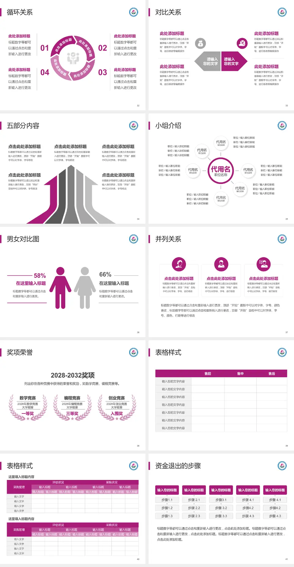 广州市白云区妇幼保健院医院简介/日常通用PPT模板4:3格式幻灯片预览图5