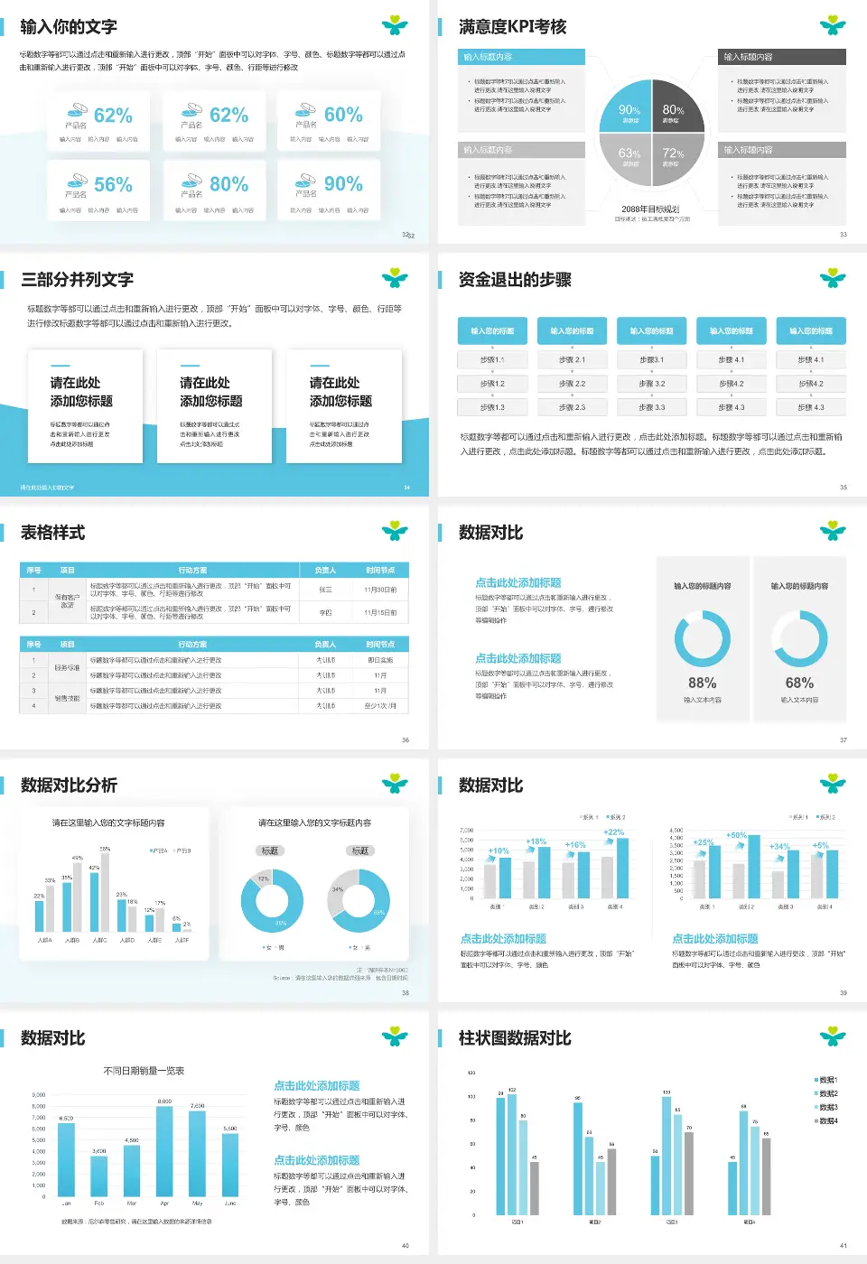深圳市儿童医院科研成果展示PPT模板16:9格式幻灯片预览图5