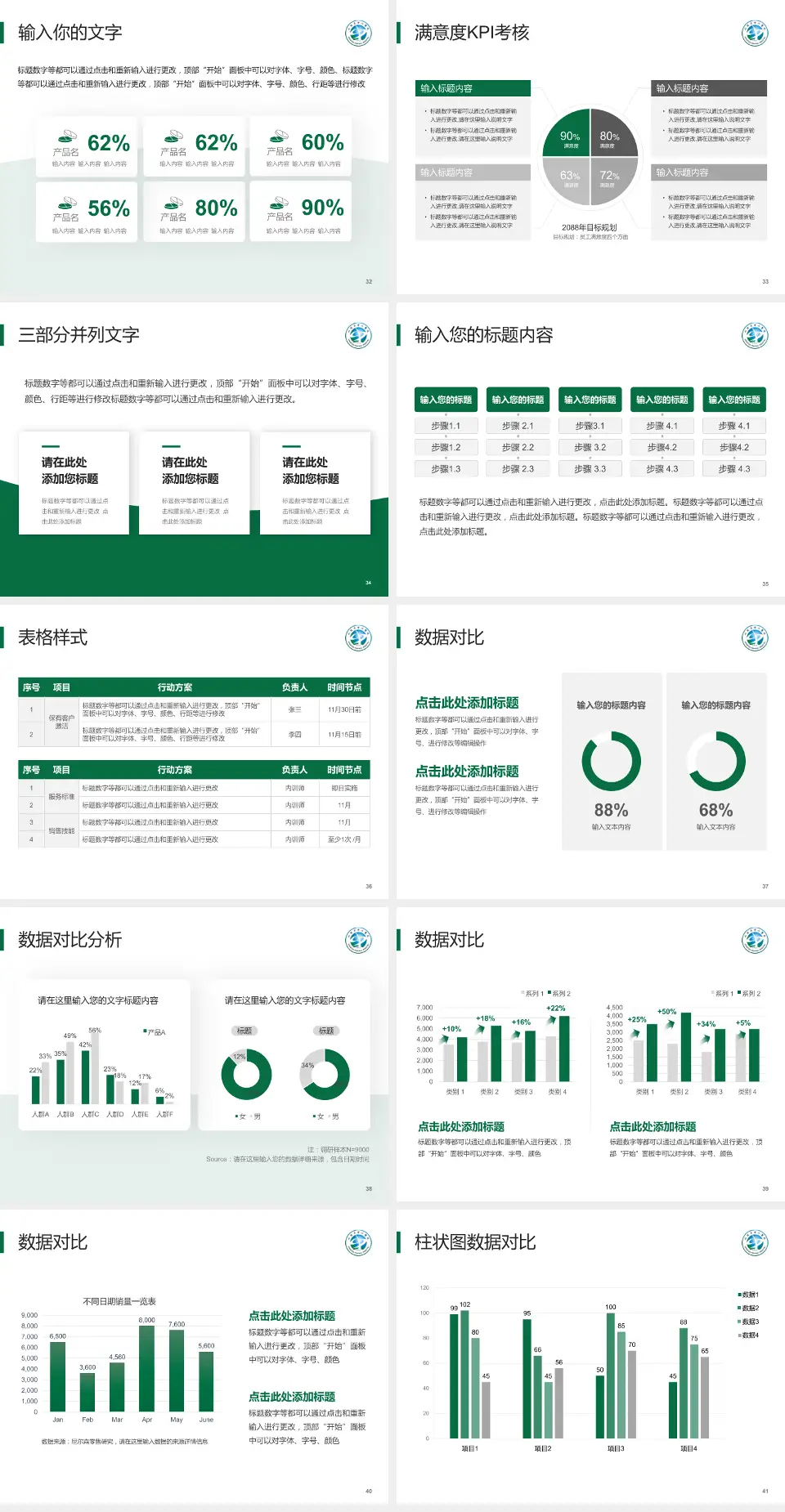 汕头市中心医院科研成果展示PPT模板4:3格式幻灯片预览图5