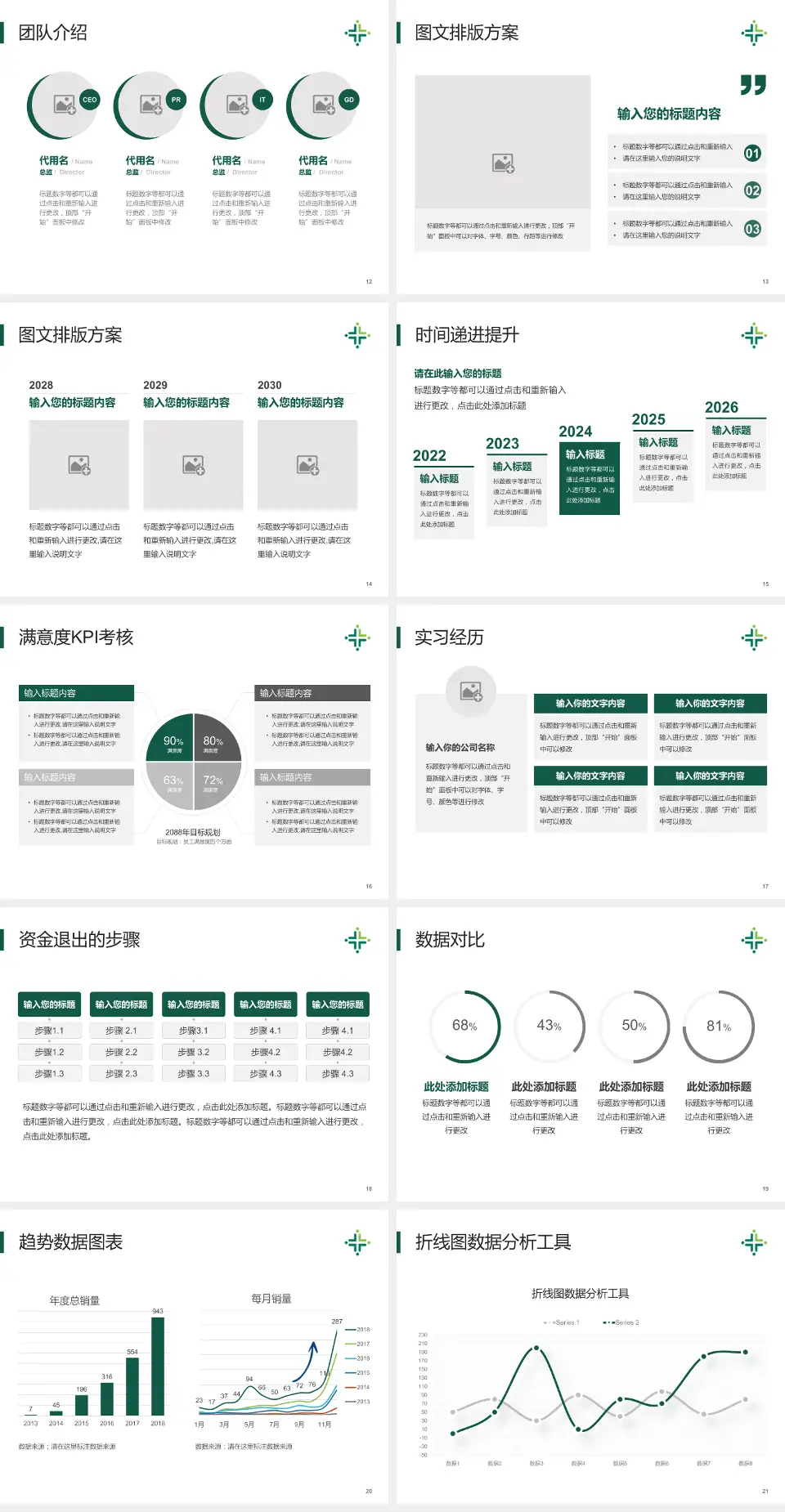 江门市人民医院培训与教育PPT模板4:3格式幻灯片预览图3